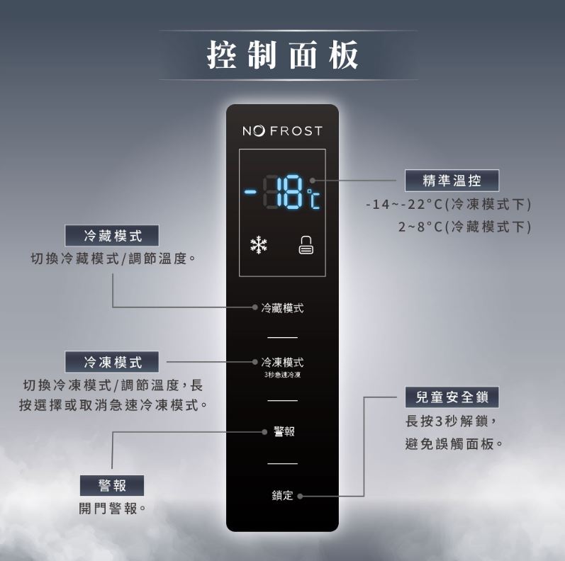 【HERAN/禾聯】437L 變頻直立式冷凍櫃 HFZ-B43B2FV ★僅苗栗區含安裝定位服務 3