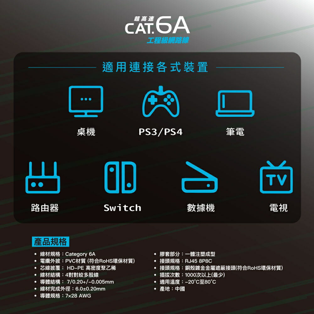 HARK Cat.6a網路線 4