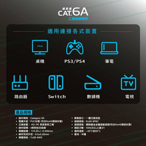 HARK Cat.6a網路線 4