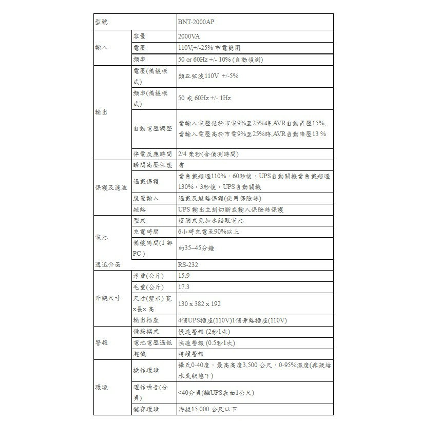 科風UPS BNT-2000AP 在線互動式不斷電系統 AVR自動穩壓 防雷擊突波 110V 220V 1