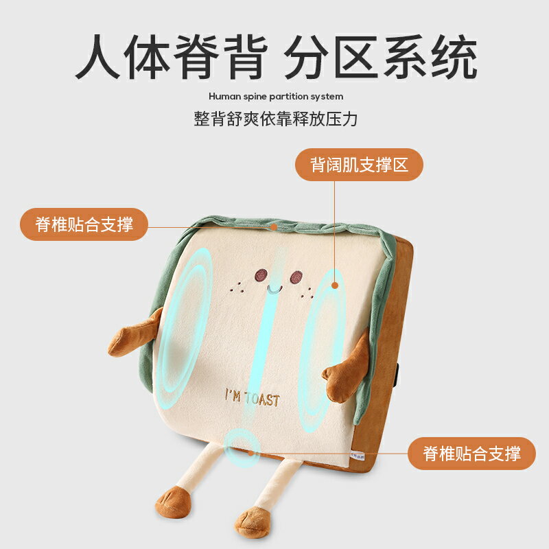 南極人長期久坐護腰靠墊辦公室記憶棉腰枕椅子腰墊靠腰墊坐墊神器