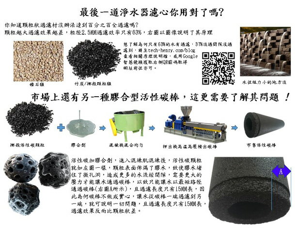 TECH HENRY - 限時優惠好康折扣