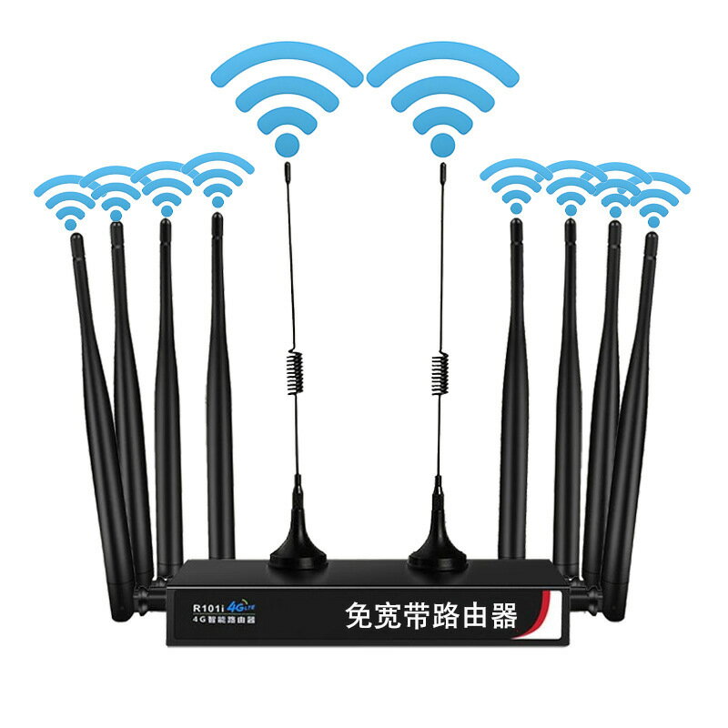 隨身wifi路由器免寬帶5G高速上網辦公家用千兆雙頻無線網路路由器【尚宜家居】