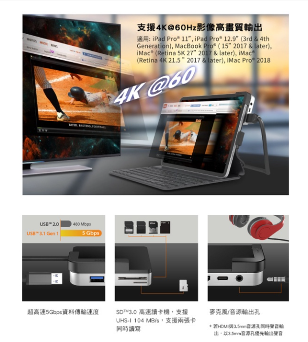 j5create iPad Pro 11”/12.9專用7合1多功能擴充集線器JCD612 HDMI