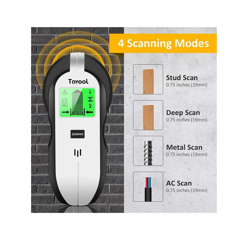 4合1 螺絲掃描儀 LED顯示 Stud Finder Sensor Wall Scanner for Wood AC Wire Metal Studs Joist Detection [9美國直購]