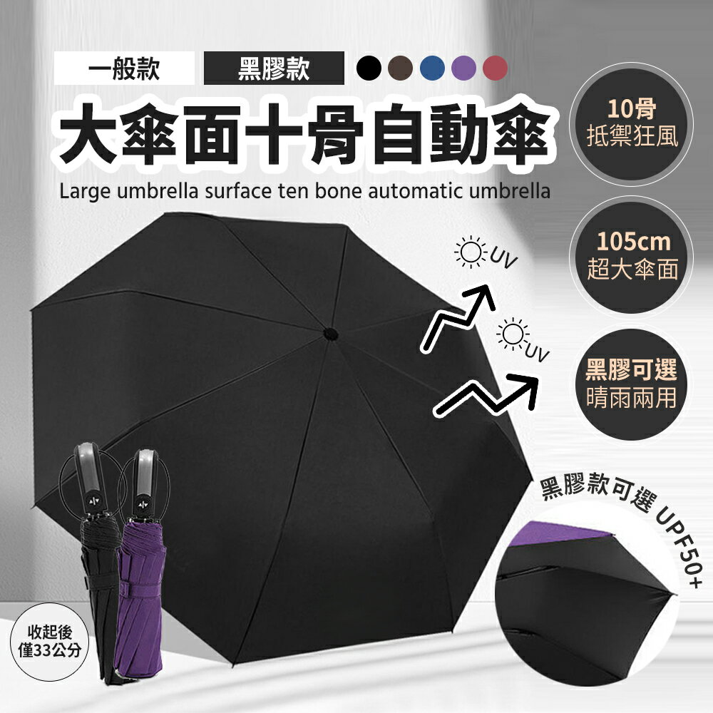 【樂邦】黑膠十骨自動傘-大傘面 傘下直徑105cm 隔熱 防曬 不透光 自動傘 晴雨傘