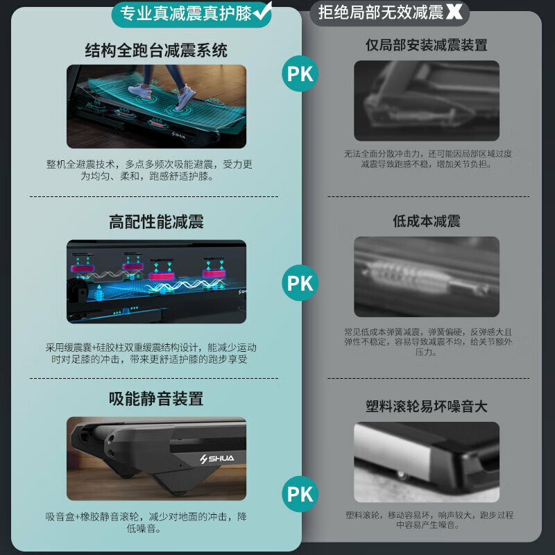 舒華小型家用跑步機家庭用A9爬坡走步機減震室內靜音可折疊馬拉松