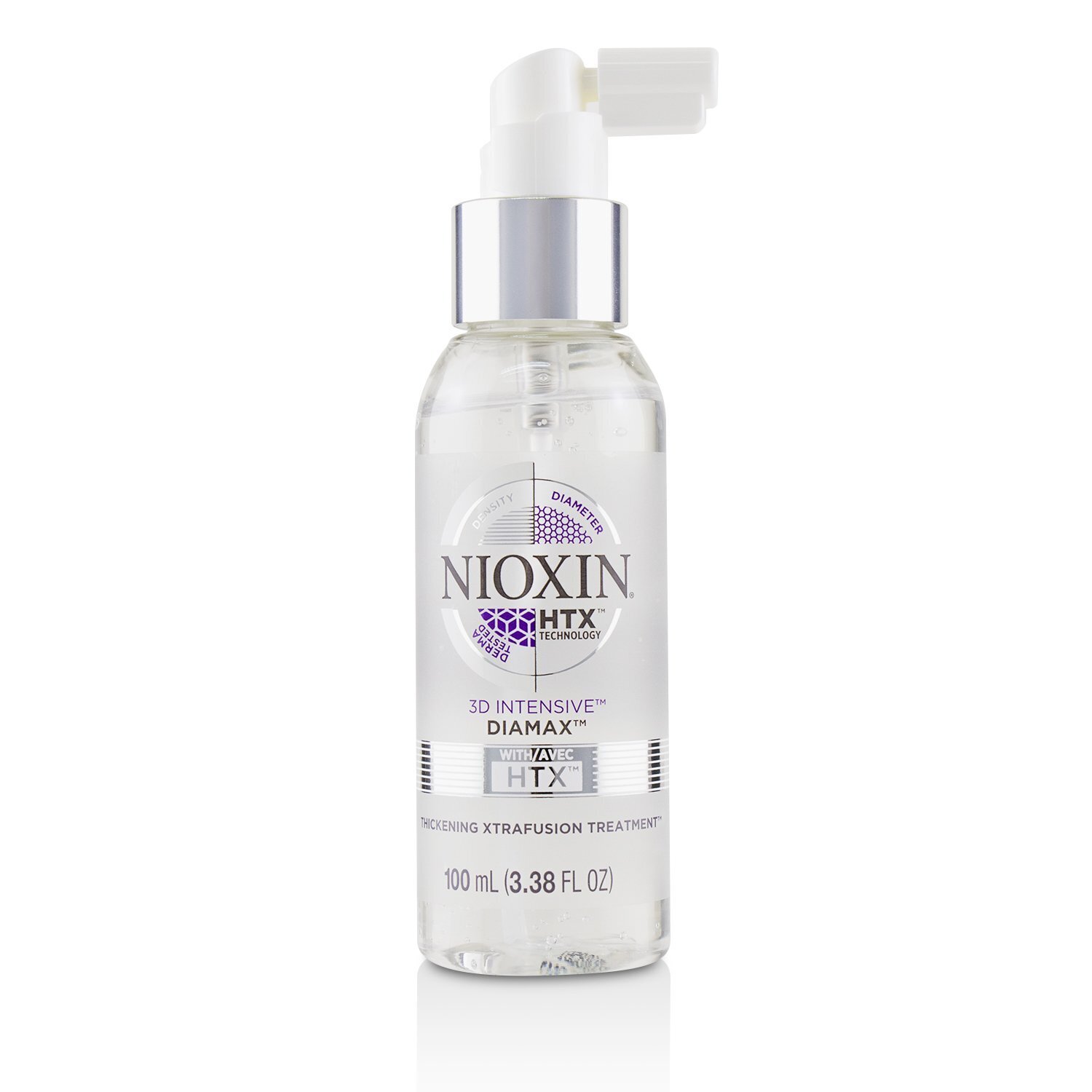 儷康絲 Nioxin - 3D強化豐厚護理3D Intensive Diamax Thickening Xtrafusion Treatment