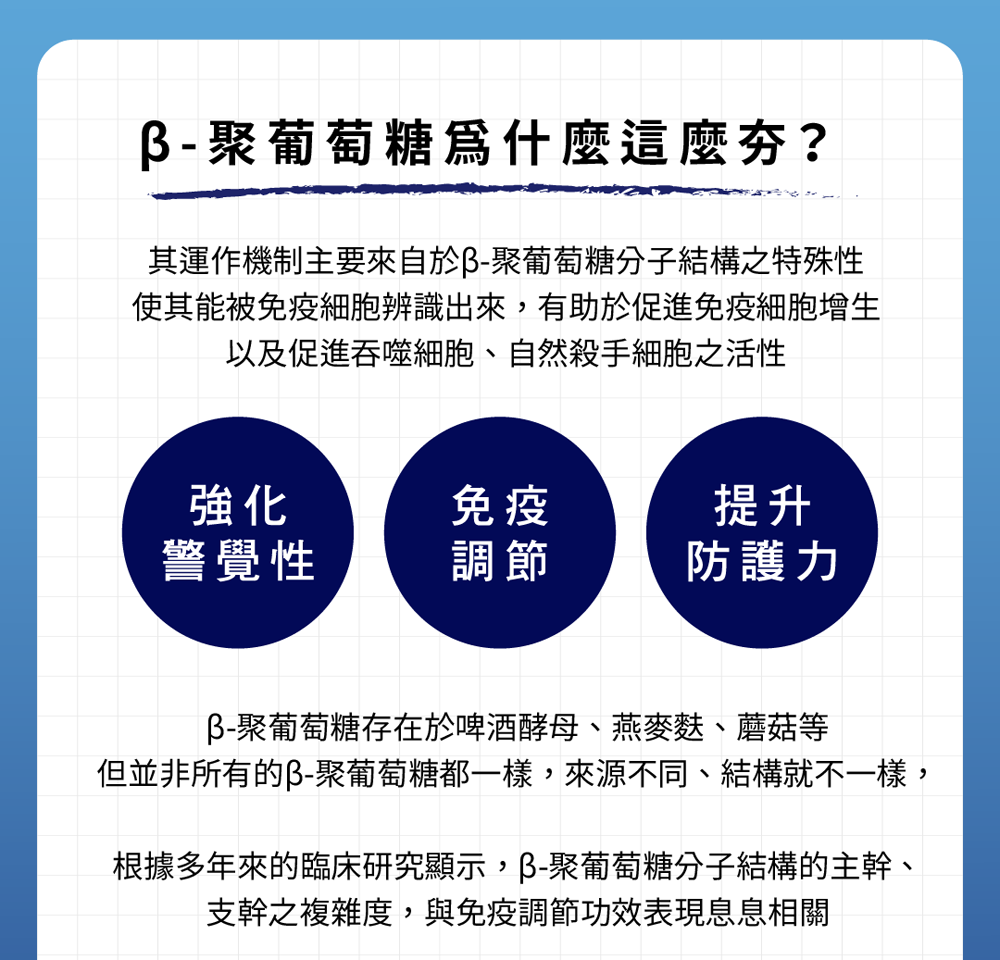 現貨免運 台酒生技 β-聚葡萄糖(30顆/1盒) 全素 (HS嚴選) 4