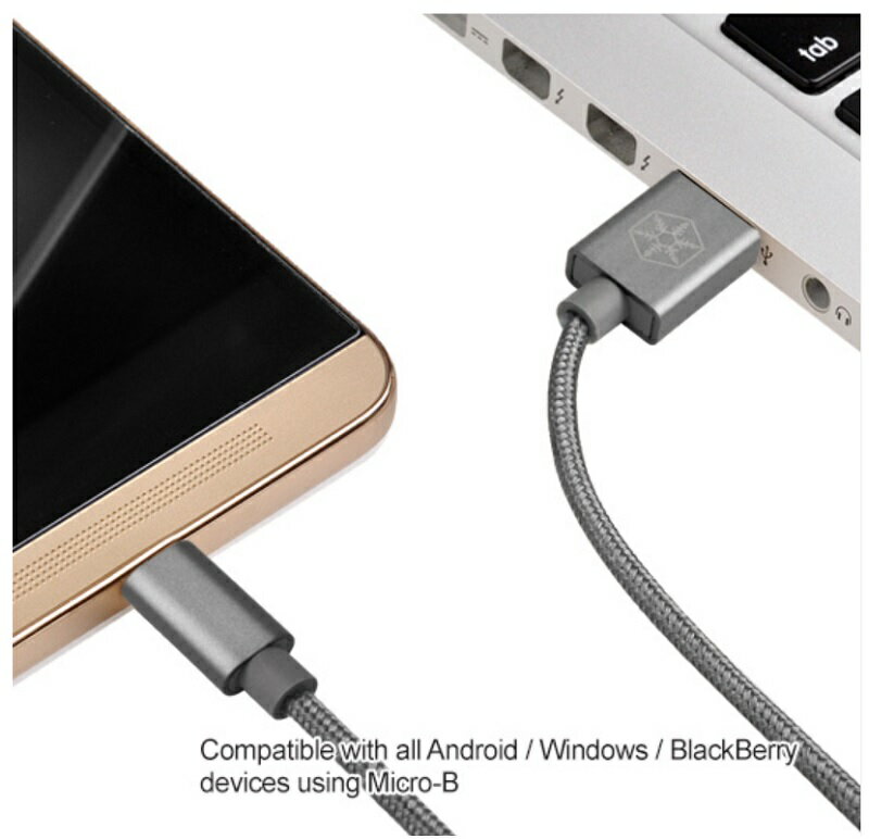 【享最高折300】銀欣 CPU01C 深灰色 USB Type-A轉Micro-B 0.5m/1m 傳輸線 1