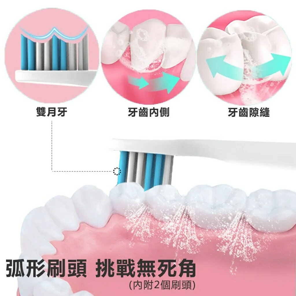 防水T1超微震動電動牙刷 贈刷頭x2【緣屋百貨】天天出貨 MIT 聲波牙刷 成人軟毛牙刷 牙齒美白 刷牙潔牙 杜邦刷毛 2