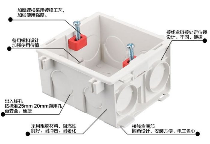 可拼接86型底盒 通用開關插座,暗線底盒 接線盒 開關盒 開關盒 | 奇酷拼 | 樂天市場Rakuten