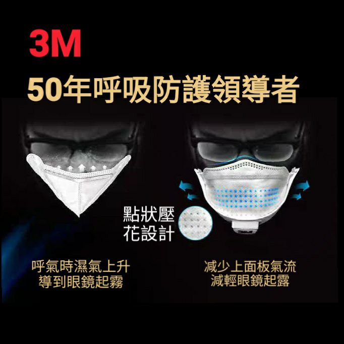 3M口罩 N95口罩9322A+ 高端防護口罩FFP2级别  (謙榮國際) 5