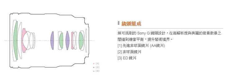 中壢-水世界】SONY 16-55mm F2.8 G 恆定光圈SEL1655G APS-C 公司貨| 水