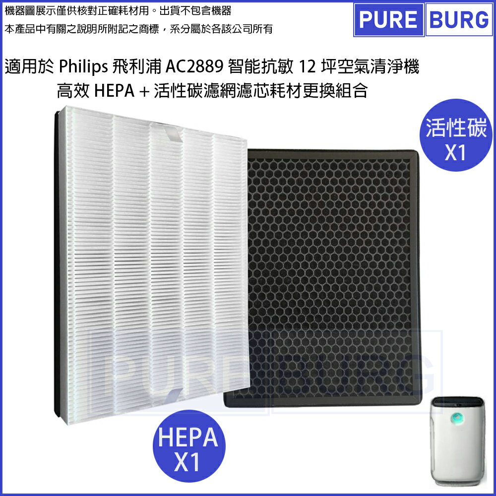 適用PHILIPS飛利浦AC2889智能抗敏空氣清機濾網組HEPA+活性碳濾心FY2422+FY2420