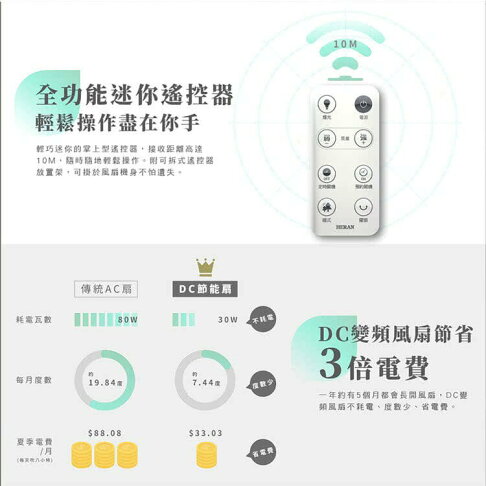 HERAN 禾聯 日本馬達14吋觸控 定時變頻7葉片 DC扇 靜音節能 電風扇 遙控器 4