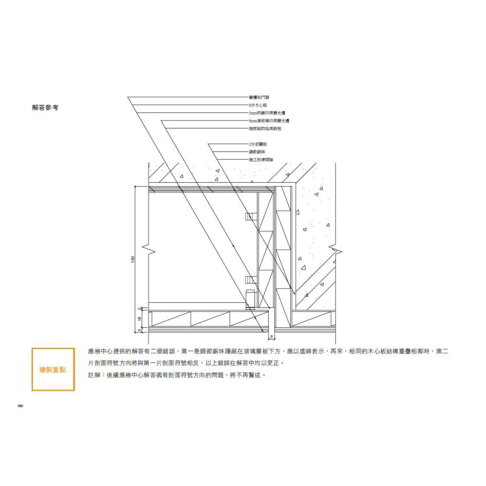 室內設計手繪製圖必學4【2024最新考題版】:術科詳解必勝全攻略 5