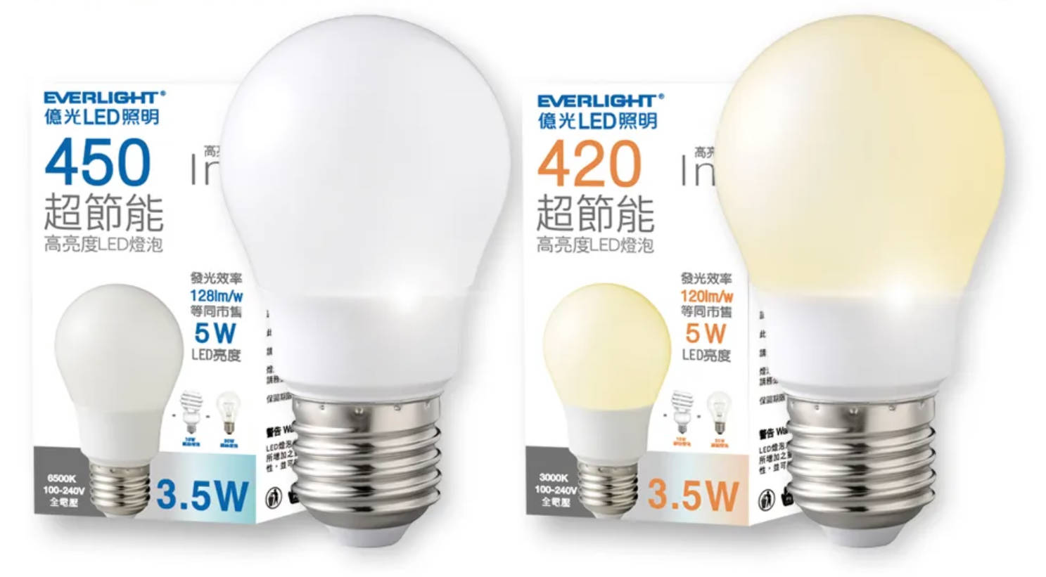 🚚【億光】超節能 E27 LED 3.5W 小瓦數 燈泡 迷你型 白光/黃光 燈泡 球泡 UE4-LED-3.5W%NEW