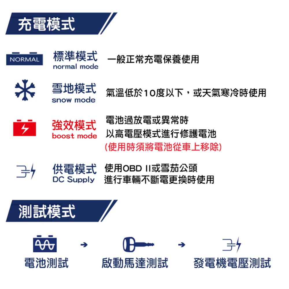 MASHIN麻新電子 智慧型 鉛酸電池充電器 SC-1000 SC-1000+ SC-1000S 5