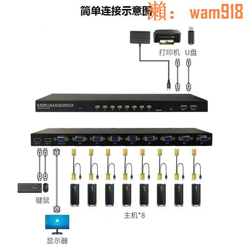 【可開發票】AKVM切換器|遙控桌面8臺設備1屏智能切換kvm桌面控制器