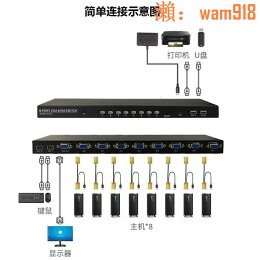 【可開發票】AKVM切換器|遙控桌面8臺設備1屏智能切換kvm桌面控制器 【可開發票】AKVM切換器|遙控桌面8臺設備1屏智能切換kvm桌面控制器