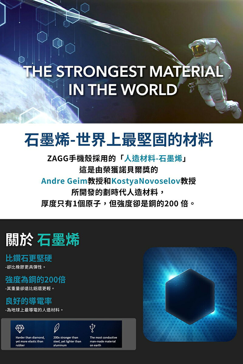 ZAGG 聖母峰 支援 magsafe 支架 防摔殼 保護殼 手機殼 適用 iPhone 15 Plus pro Max 6 ZAGG 聖母峰 支援 magsafe 支架 防摔殼 保護殼 手機殼 適用 iPhone 15 Plus pro Max 6