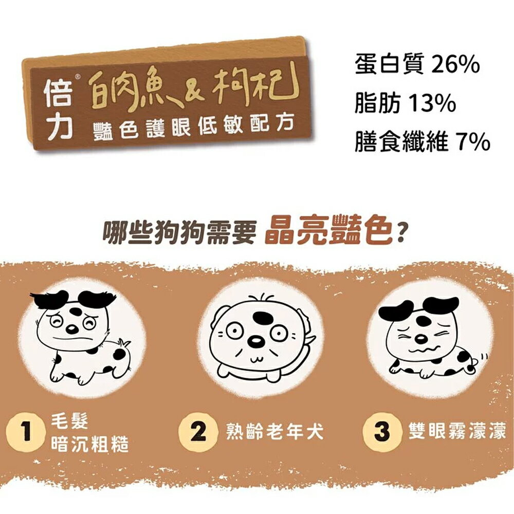 免運🚚倍力🌿全護低敏機能加強犬飼料 艷色護眼/褐藻防護/ 1.5kg/6.8kg 幼犬/成犬/老犬 全齡犬 飼料 2 免運🚚倍力🌿全護低敏機能加強犬飼料 艷色護眼/褐藻防護/ 1.5kg/6.8kg 幼犬/成犬/老犬 全齡犬 飼料 2