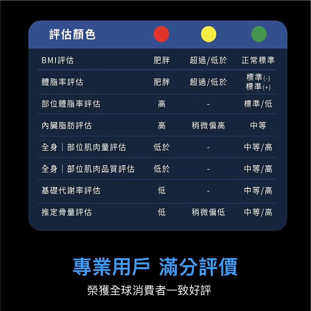 【醫護寶】免運(贈筋膜槍)TANITA 日本製藍芽體脂計 RD-545 十二合一藍牙八點式體組成計 8