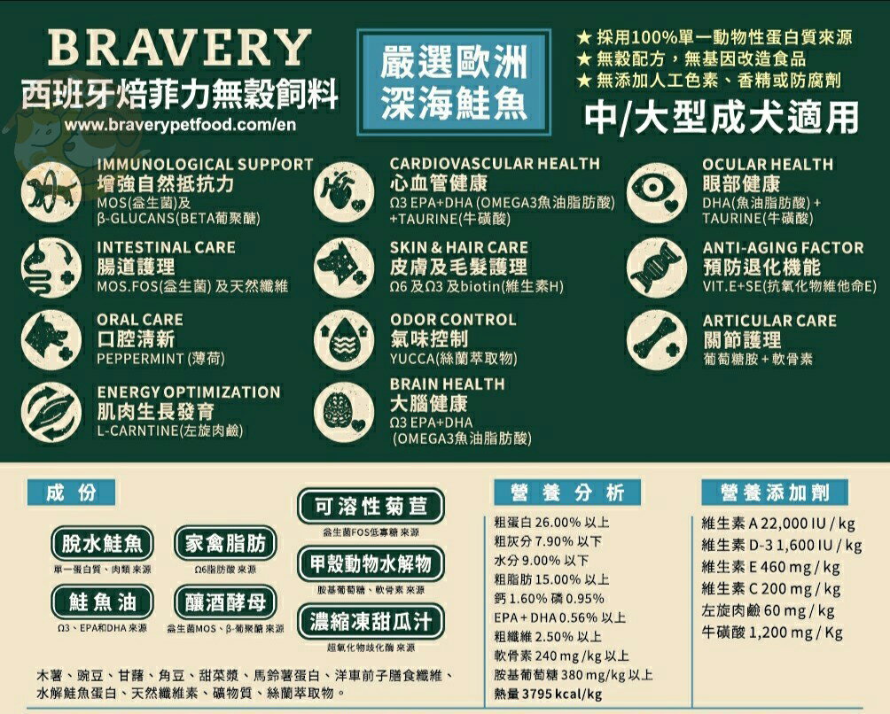 💥贈寵物抗菌溼巾💥BRAVERY 焙菲力【無穀健康犬糧】西班牙頂級健康糧  純天然成份 單一動物蛋白質來源 2