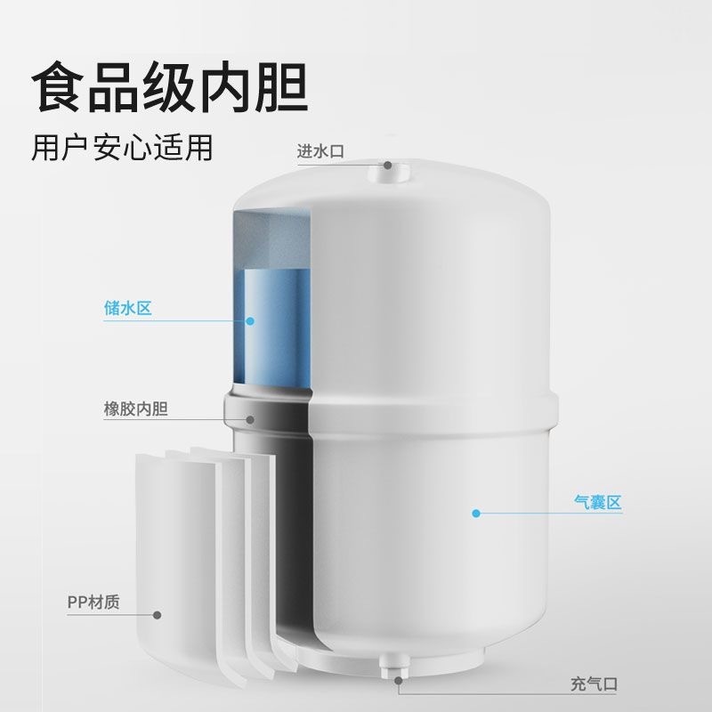 臺灣公司 免運 快速出貨 淨水機 淨水器 濾水器 過濾器 淨化器 家用3.2G壓力桶凈水器純水機配件3.2加侖白色塑膠儲水罐壓力罐