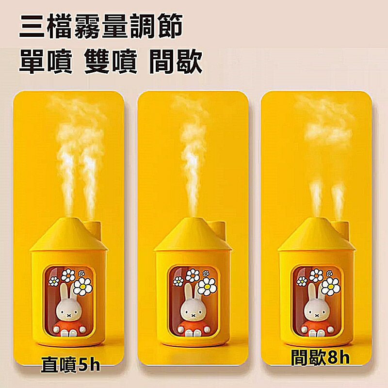 Miffy x MiPOW 米菲雙噴霧加濕器BTA700M【APP享6%回饋】 5