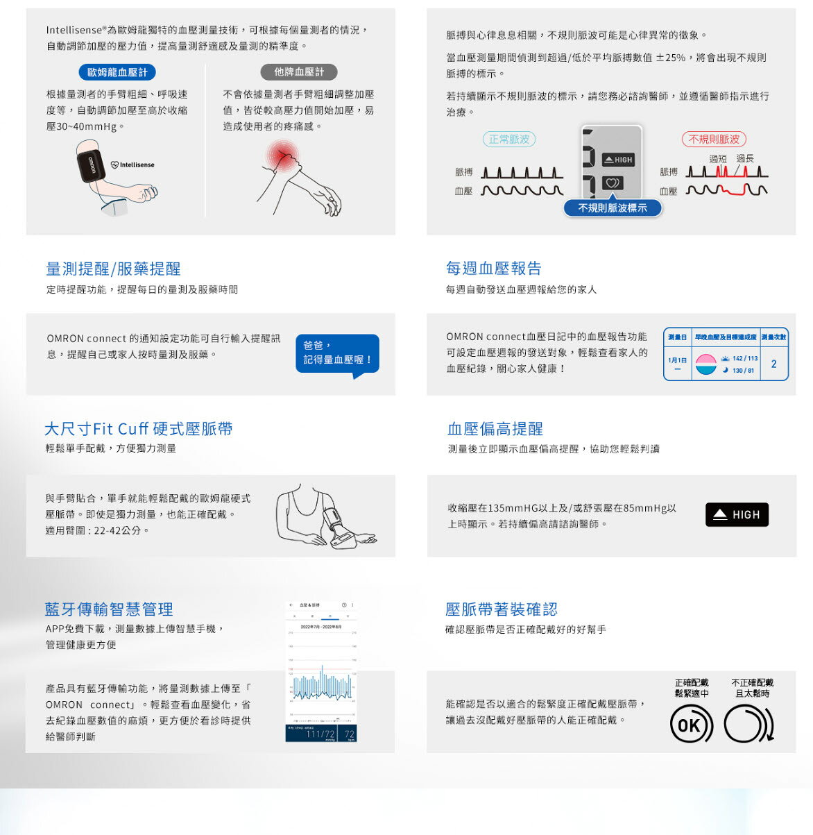 【富康世界】OMRON歐姆龍 藍牙智慧手臂式電子血壓計 HEM-7155T (硬式壓脈帶/雙人分開管理/原廠公司貨) 3