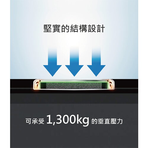PANASONIC 鋰紐扣電池CR-2032/2016/2025【愛買】 3