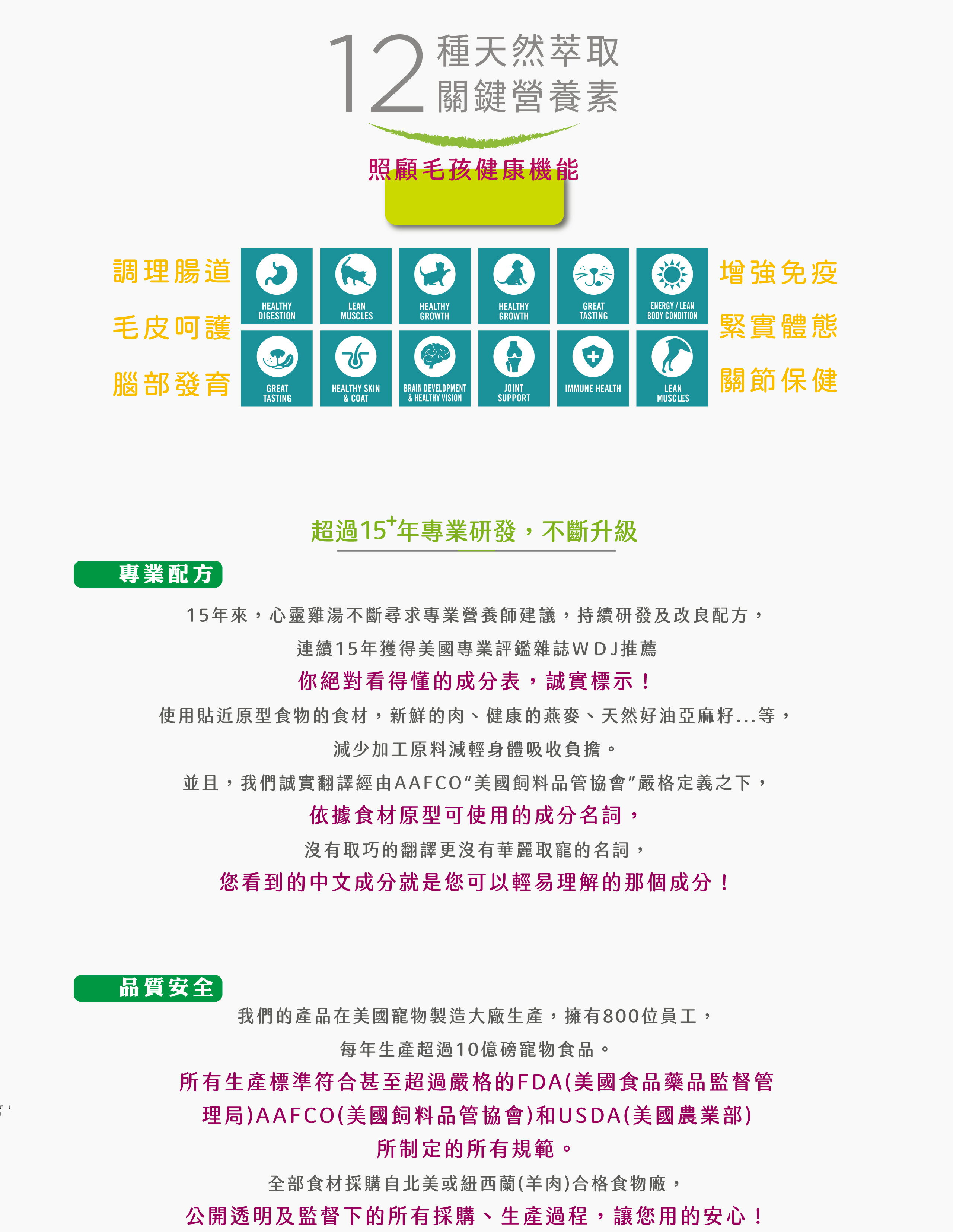 心靈雞湯【黑標無穀系列 全齡犬低敏護膚配方】4磅/10磅/25磅 chicken soup 美國特選雞肉佐豌豆 WDJ 8