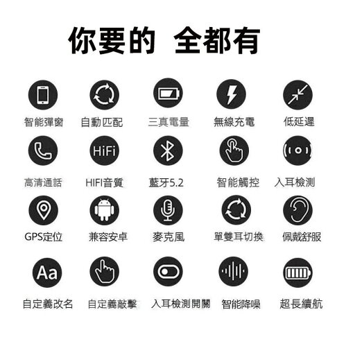 藍牙耳機M80 Pro 第五代,降噪,重低音,無線充電,觸控,光感,GPS定位耳機 適用於IOS/安卓手機【APP下單享6%回饋】 1