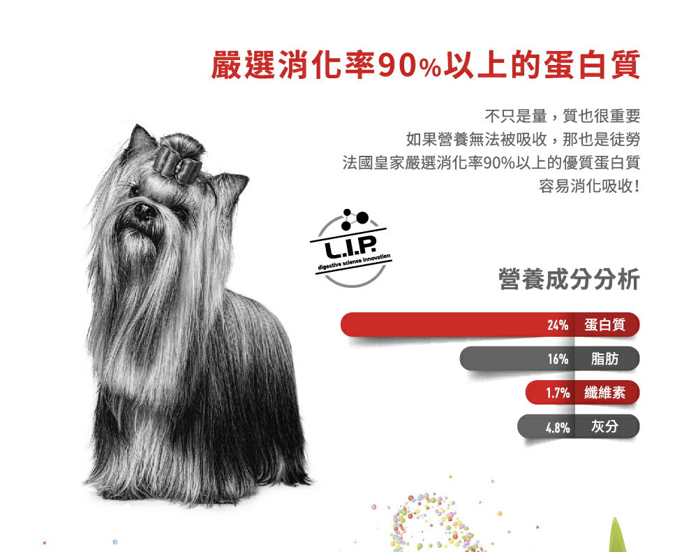 法國皇家ROYAL CANIN 【XSA+12 超小型老齡犬12+歲】健康呵護熟齡/老齡犬專用飼料1.5kg 高適口性 5
