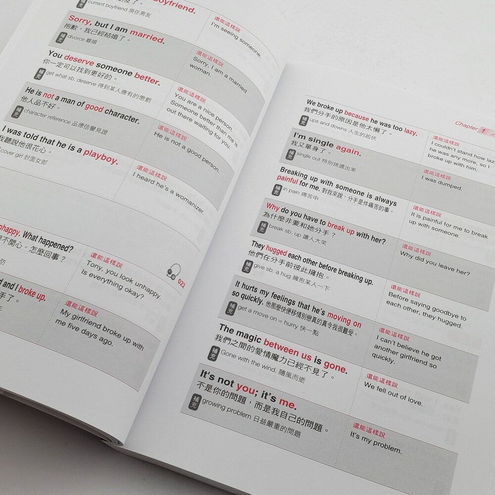 會說這6000句，就能和外國人聊天(附MP3 CD) | 英語句子 | 生活主題 | 出國考試 | 6