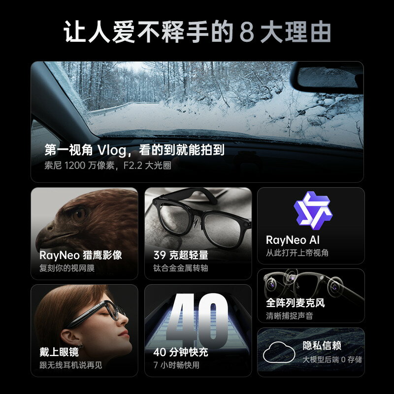 【618狂歡節】雷鳥V3 AI拍攝眼鏡無線智慧眼鏡藍牙音頻智慧眼鏡無線耳機語音操控鏡架款非平光鏡