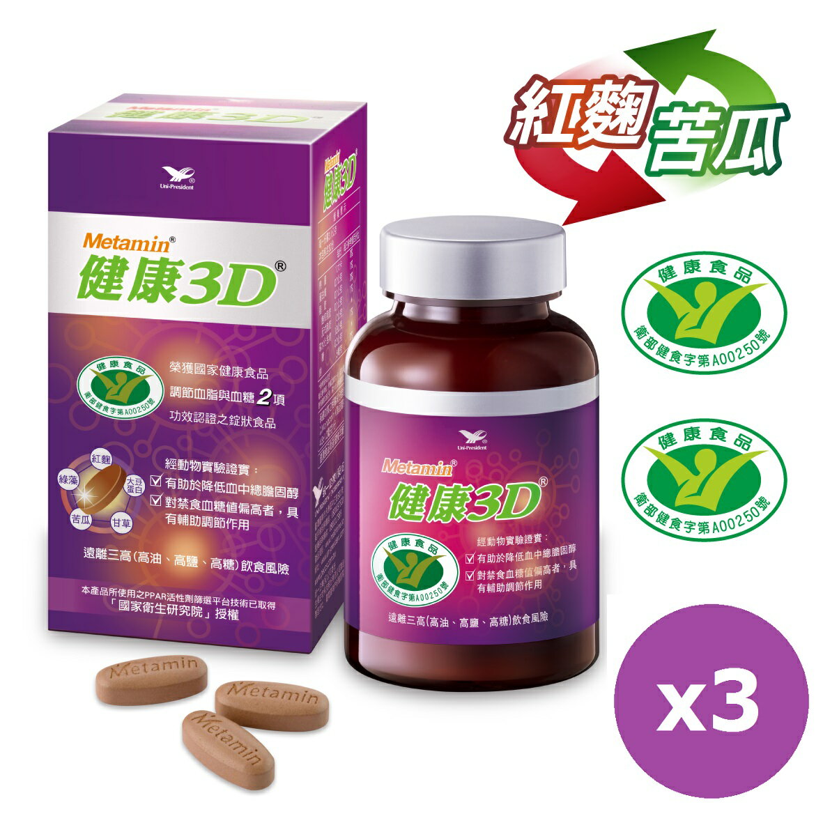 統一】Metamin健康3D(90錠/瓶) 3罐組-調節血糖/血脂雙效認證-波比元氣