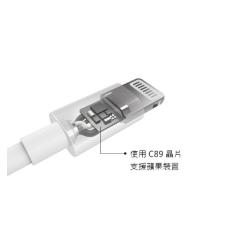 【磐石蘋果】蘋果原廠認證傳輸線 – Rui Li Lightning數據充電線 MFI認証 保證原廠授權 | 磐石蘋果 | 樂天市場Rakuten