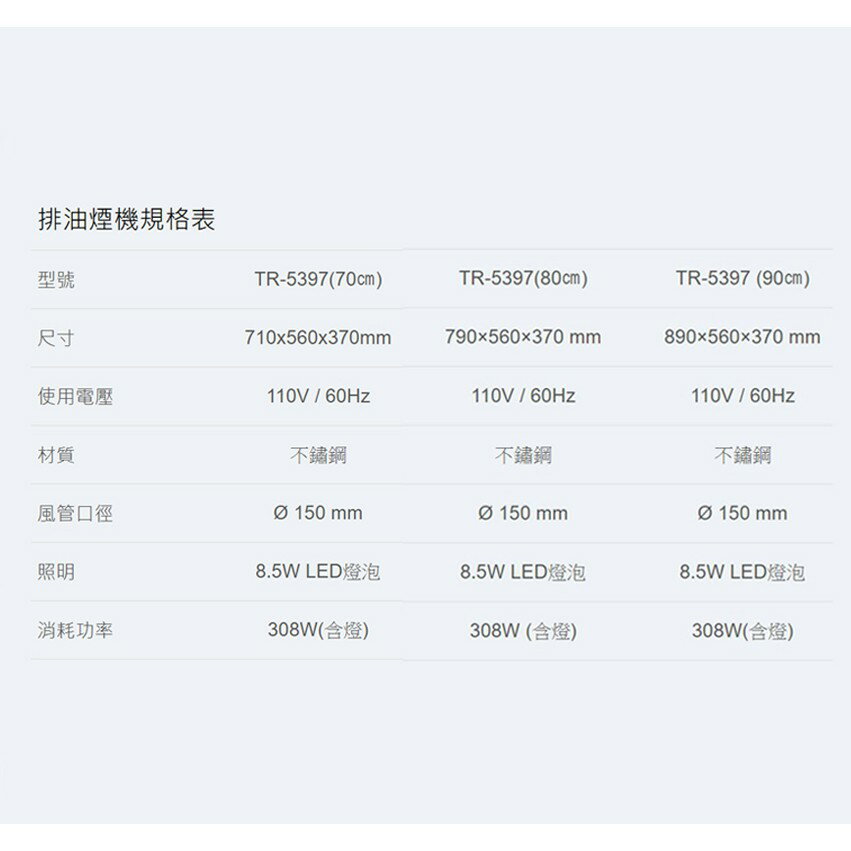 莊頭北 TR-5397 不鏽鋼 直吸式 斜背排油煙機 70cm / 80cm / 90cm / 120cm 含基本安裝【APP滿額下單10%點數(單一帳號最高5000點)】1/31止 5