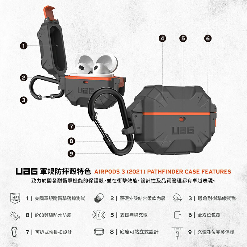 UAG 耐衝擊 防水 防塵 硬式 保護殼 防摔殼 耳機殼 AirPods 3 AirPods3 2