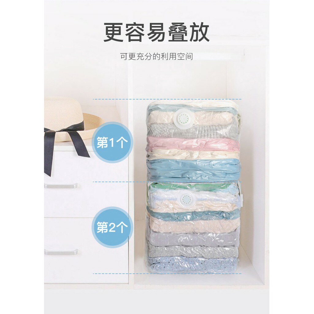 太力 7件組平面/3D立體加厚衣物棉被真空壓縮袋收納袋 防塵防潮 柔韌耐用PA+PE材質 可重複使用 可免用抽氣泵 6