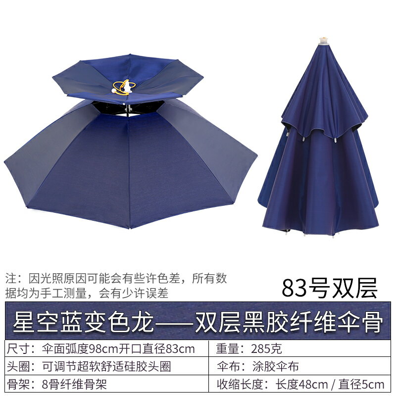 雨傘帽 頭戴式釣魚傘帽2022新款大號雙層防曬遮陽折疊雨傘帽子傘戶外垂釣【HZ70320】