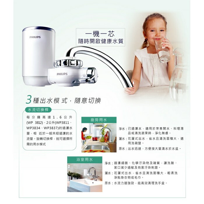 【Philips 飛利浦】超濾龍頭型5重複合濾芯淨水器(日本原裝) WP3812 2