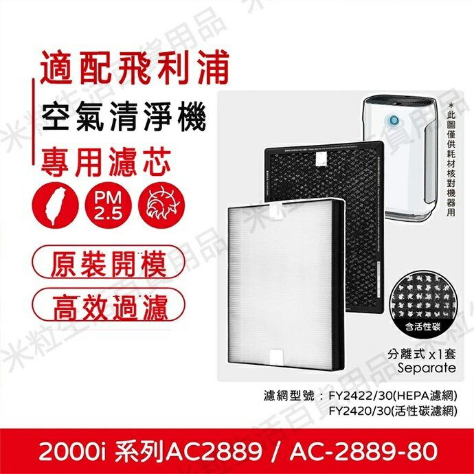 適用 飛利浦 PHILIPS AC2889 AC-2889 舒眠抗敏空氣清淨機 FY2420 FY2422 濾網