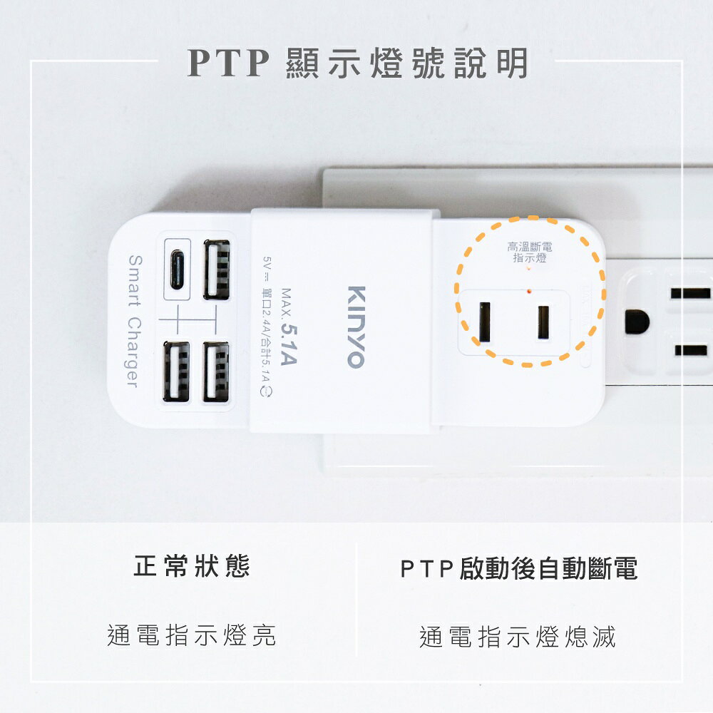 【KINYO】2P三插4USB分接器 (GIU) 4