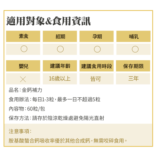 金博氏 金鈣補力｜加拿大進口 60粒/盒 長頸鹿藥師藥局 6