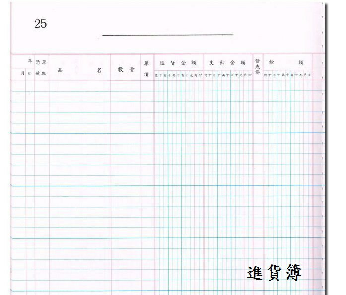 日昇 100頁 帳簿 帳本 (現金簿(A)、現金簿(B)、總分類帳、銷貨簿、進貨簿、存貨分類帳、日記帳(買賣業)、分錄簿、存貨計數帳) 5