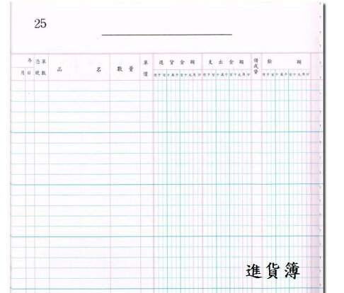 永大 200頁 精裝本 帳簿 帳本 (現金簿、總分類帳、銷貨簿、進貨簿、存貨分類帳、日記帳(買賣業)、分錄簿、存貨計數帳) | 聯盟文具直營店 ...